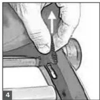 Teutonia Bliss - Istuinsuojuksen irrotus ja kiinnitys - 5