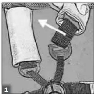 Teutonia Bliss - Afmontering og montering af sædebetrækket - 2