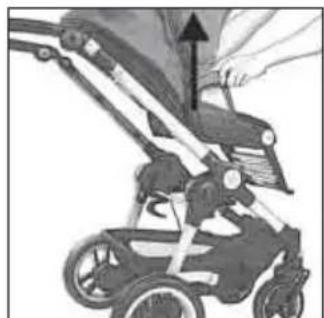 Teutonia Bliss - Istme kinnitamine ja vabastamine - 3