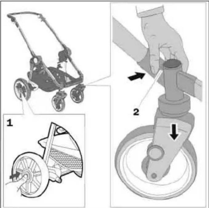 Teutonia Bliss - Attaching and removing the wheels - 1