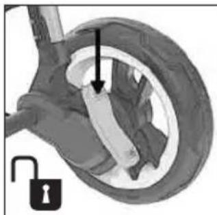 Teutonia Bliss - Activating the parking brake - 2