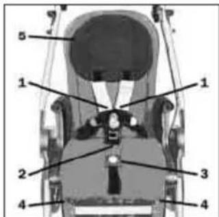 Teutonia Bliss - Az üleshuzat eltavolitasa es felhelysezese - 1