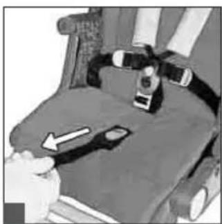 Teutonia Bliss - Použitie pátbodového popruhu - 4