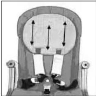 Teutonia Bliss - Allithato magassagu fejtamla beepitett vallparnamagassag beallitassal. - 2