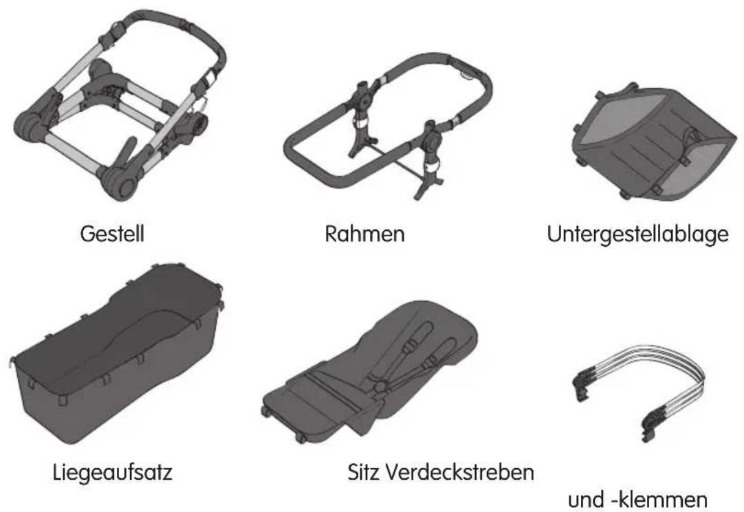Bugaboo Buffalo Classic Plus - Lieferumfang - 1