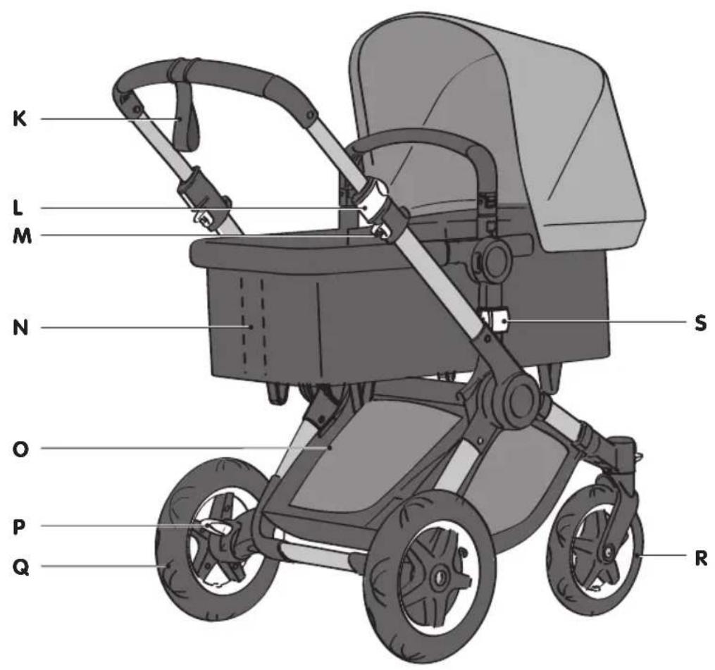 Bugaboo Buffalo Classic Plus - présentation de la bugaboo buffalo - 2
