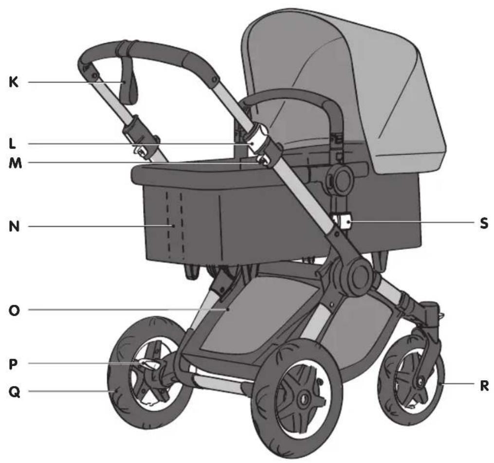 Bugaboo Buffalo Classic Plus - presentamos el bugaboo buffalo - 2