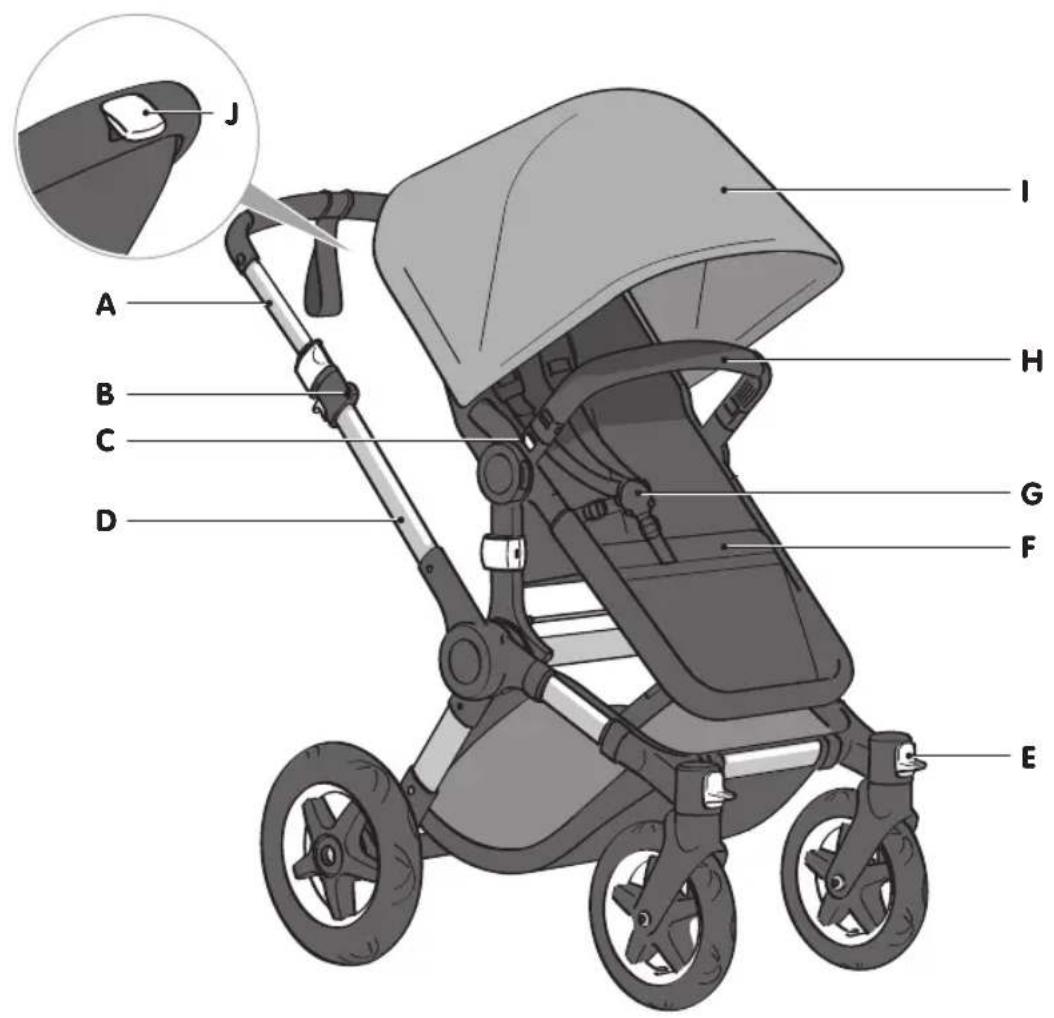 Bugaboo Buffalo Classic Plus - mød bugaboo buffalo - 1
