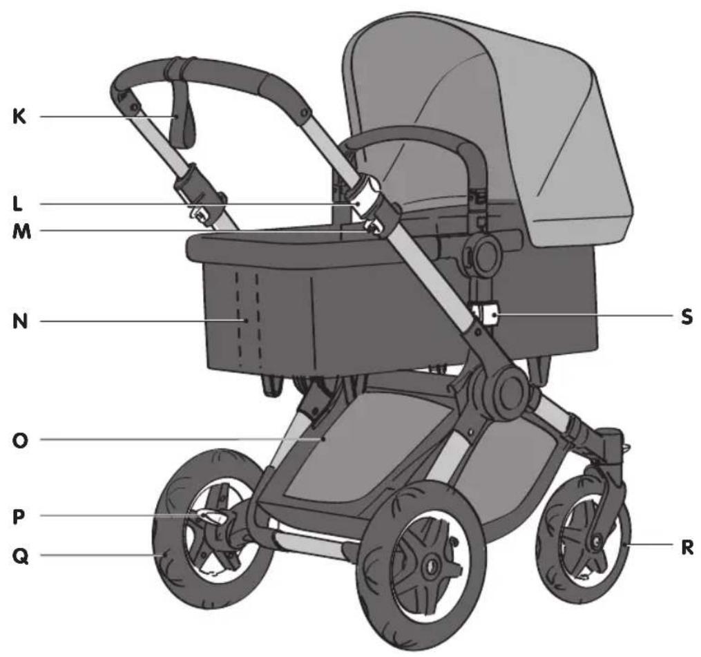 Bugaboo Buffalo Classic Plus - poznaj wózek bugaboo buffalo - 2