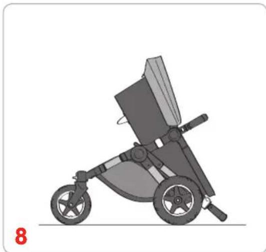 Bugaboo Buffalo Classic Plus - vizualni jezik v priročniku za uporabnike - 124