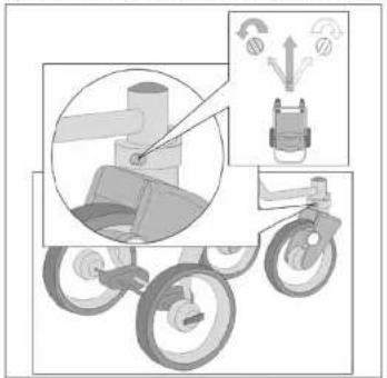 Teutonia BeYou V2 - Udrzba: - 2