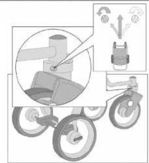 Teutonia BeYou V2 - Modellvariantermas specialegenskaper - 2