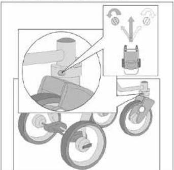 Teutonia BeYou V2 - Manutenzione: - 2