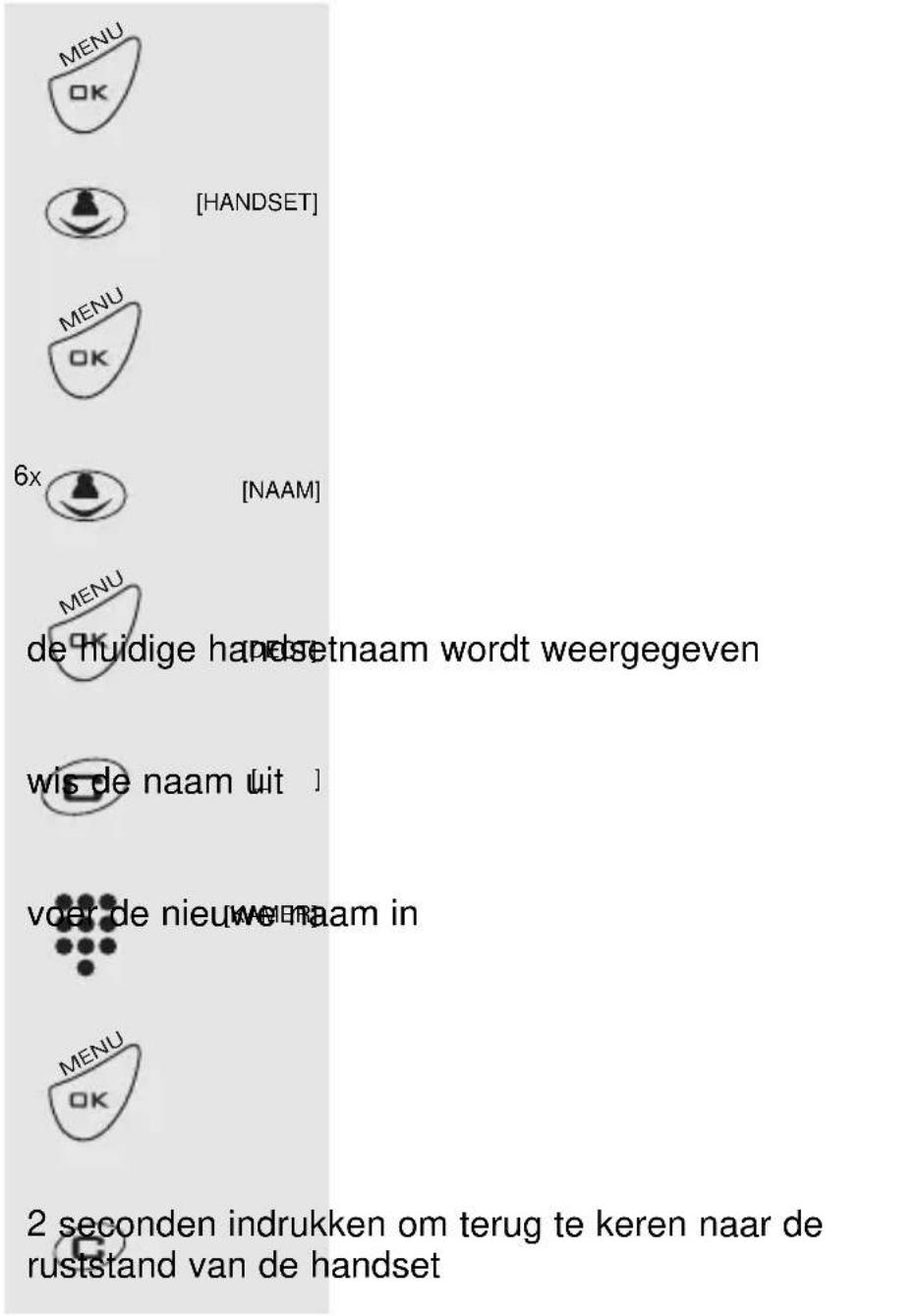 PROFOON PDX2428 - HANDSETNAAM: - 1