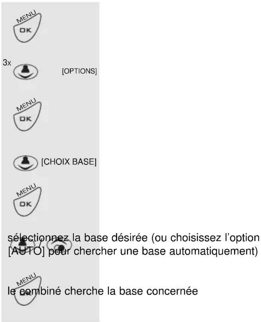 PROFOON PDX2428 - CHERCHER LA BASE : - 1