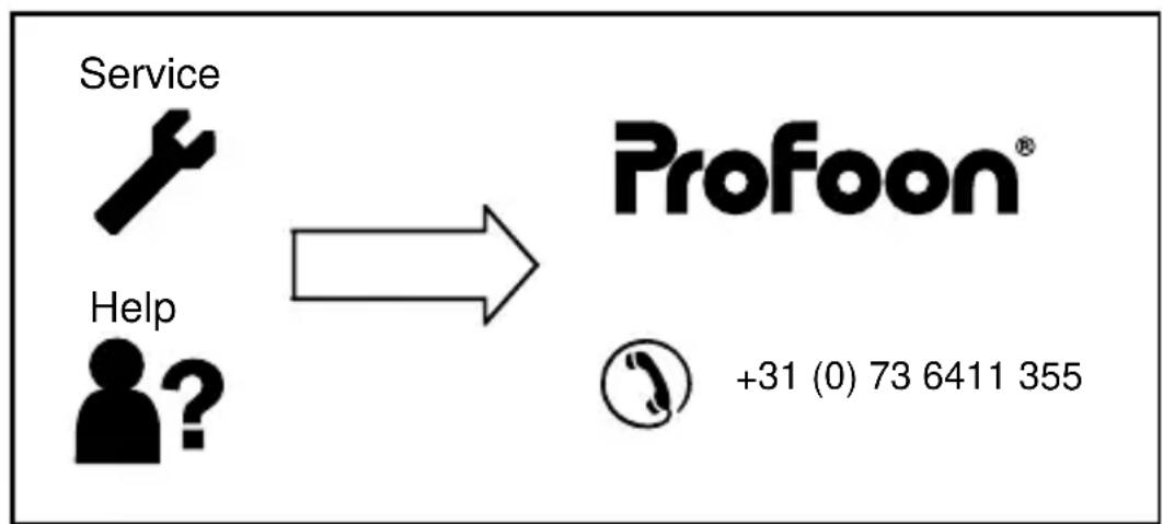 PROFOON PDX2428 - LA GARANTIE PREND FIN : - 1