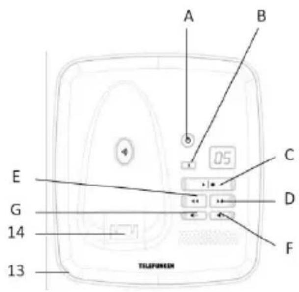 TELEFUNKEN TD 300 PILLOW - Power outage - 3