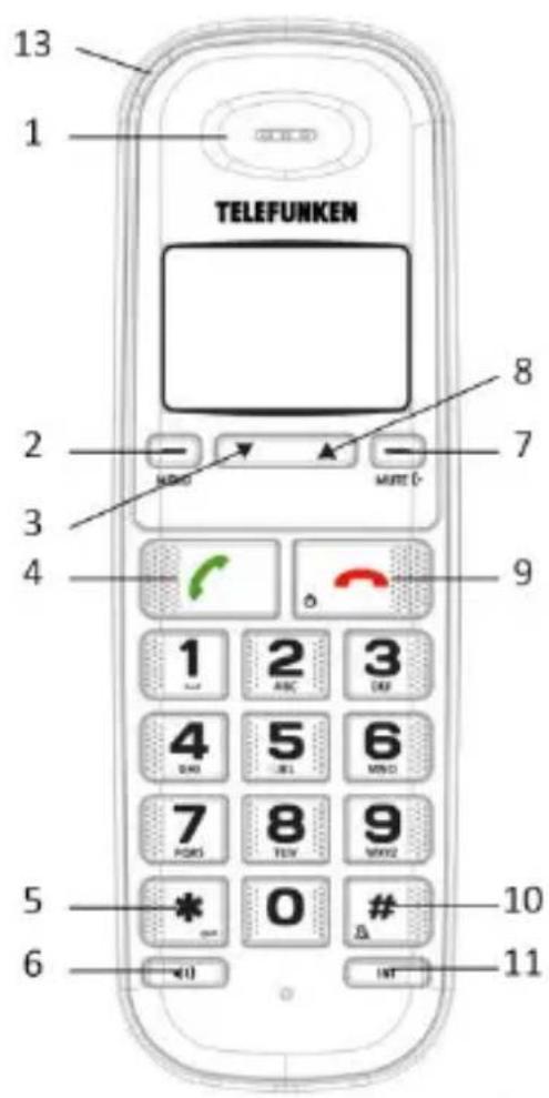 TELEFUNKEN TD 300 PILLOW - Power outage - 1