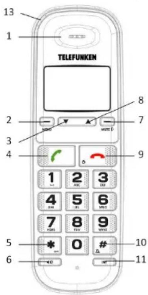 TELEFUNKEN TD 300 PILLOW - Stroompanne - 1