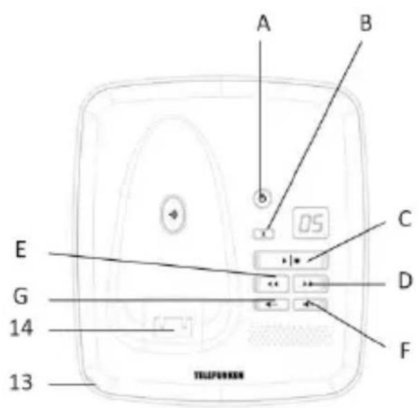 TELEFUNKEN TD 300 PILLOW - 0 - 2