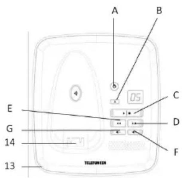 TELEFUNKEN TD 300 PILLOW - Guasto alla rete - 3