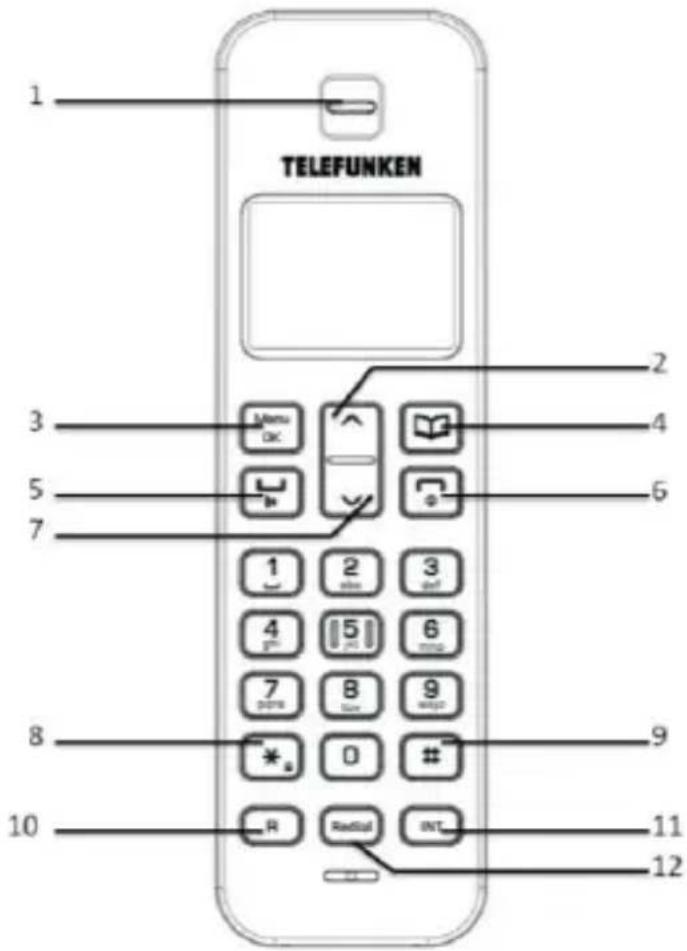 TELEFUNKEN TB 353 - Mobilteil - 1