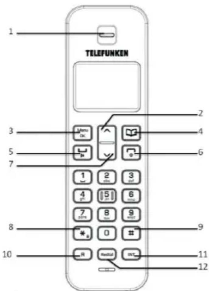 TELEFUNKEN TB 353 - Combé - 1