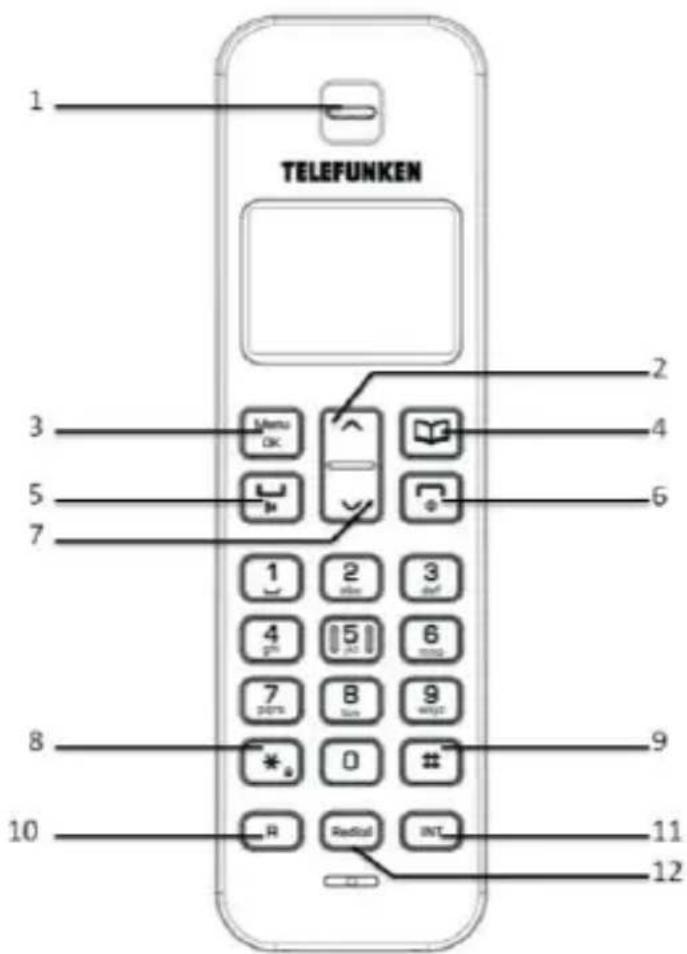 TELEFUNKEN TB 353 - Terminal - 1