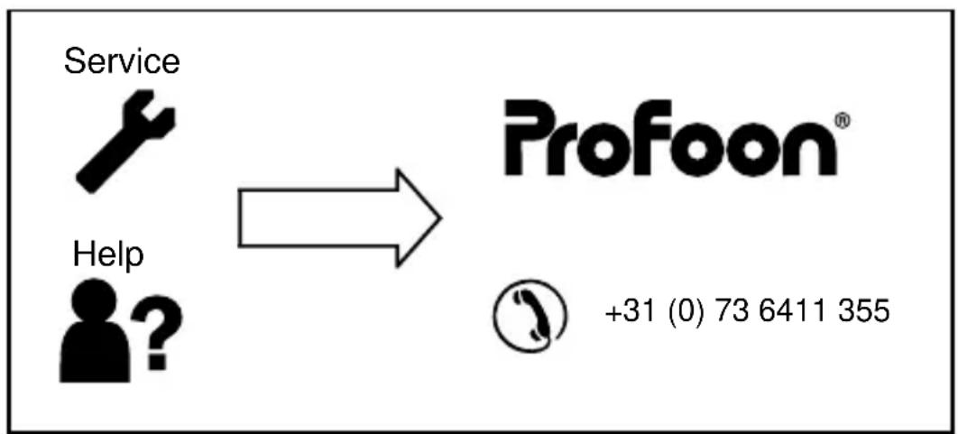 PROFOON PDX2420 - DE GARANTIE VERVALT: - 1