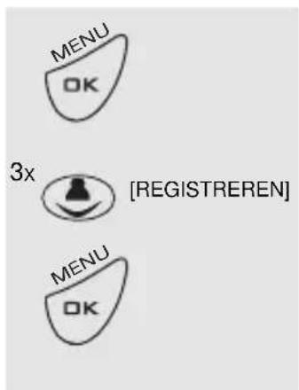 PROFOON PDX2420 - AFMELDEN EXTRA HANDSET: - 1