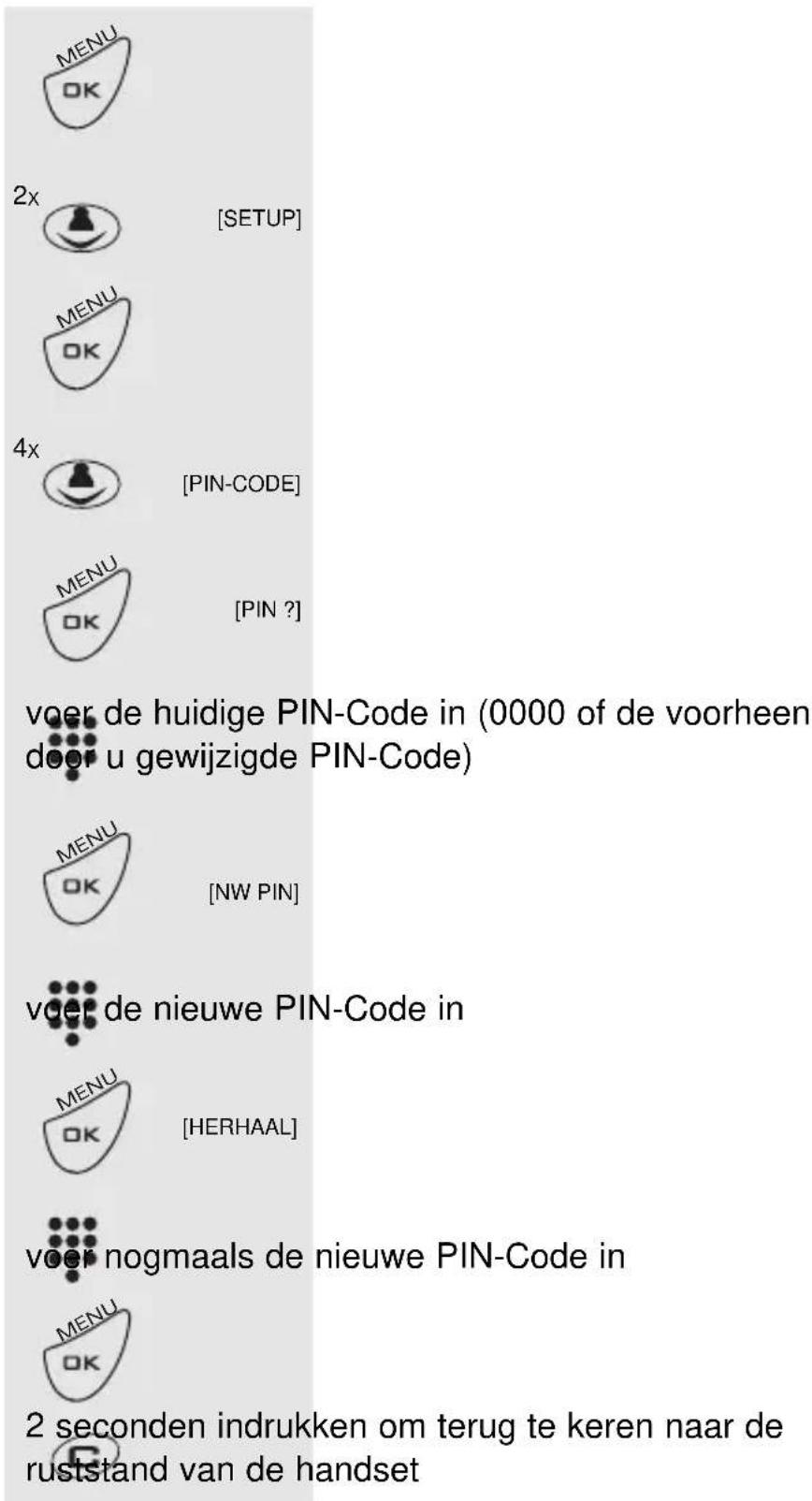 PROFOON PDX2420 - WIJZIGEN PIN-CODE: - 1