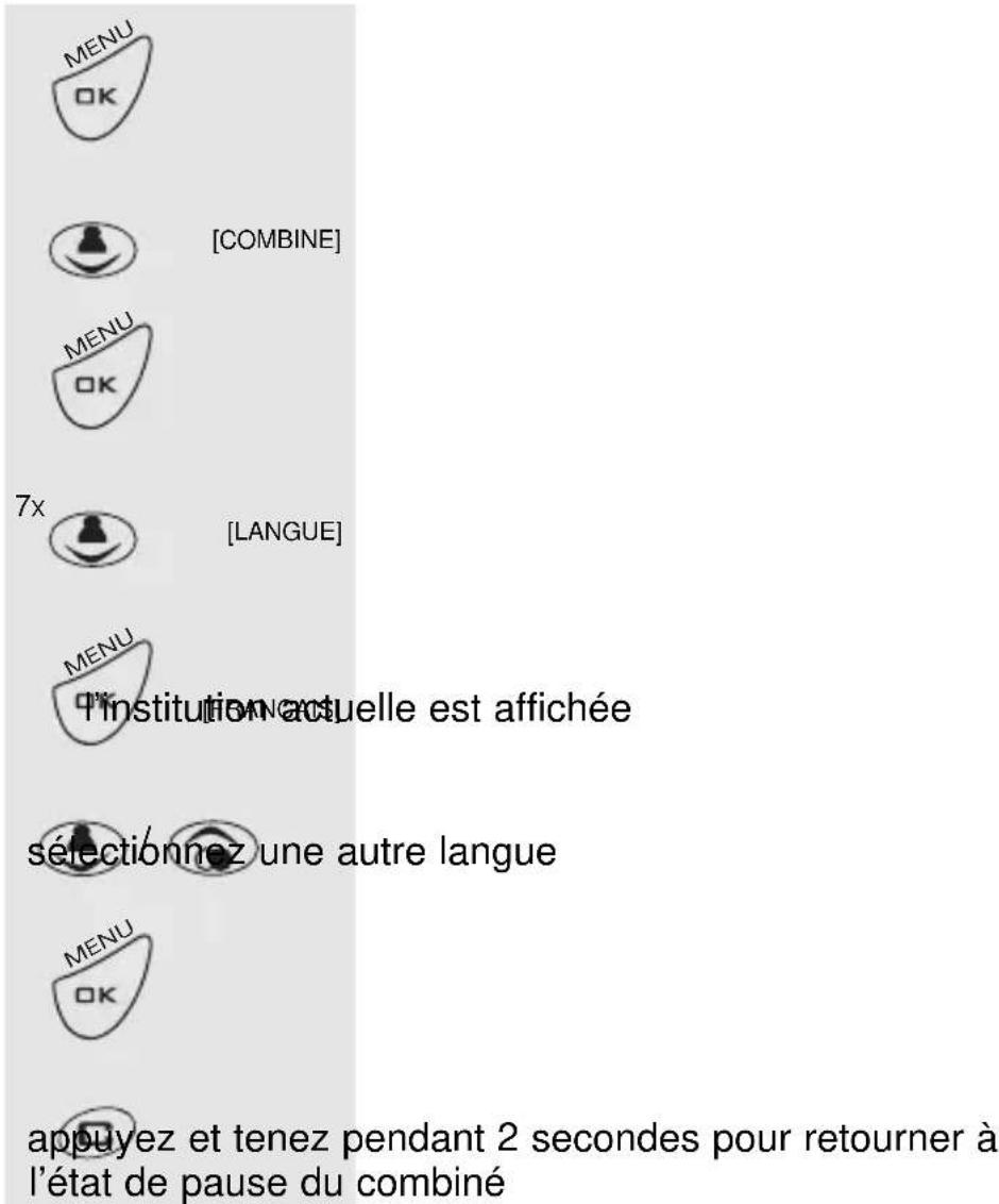 PROFOON PDX2420 - LANGUE DE L'ECRAN : - 1