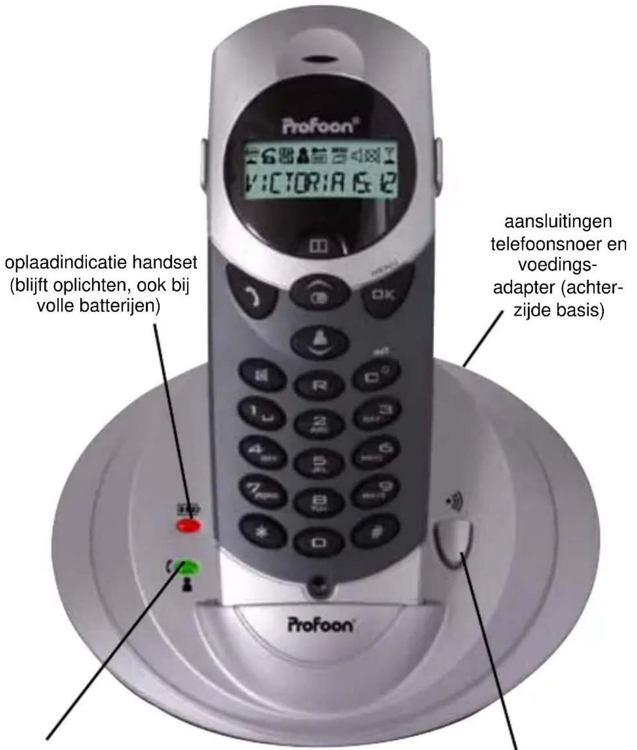 PROFOON PDX2420 - 1