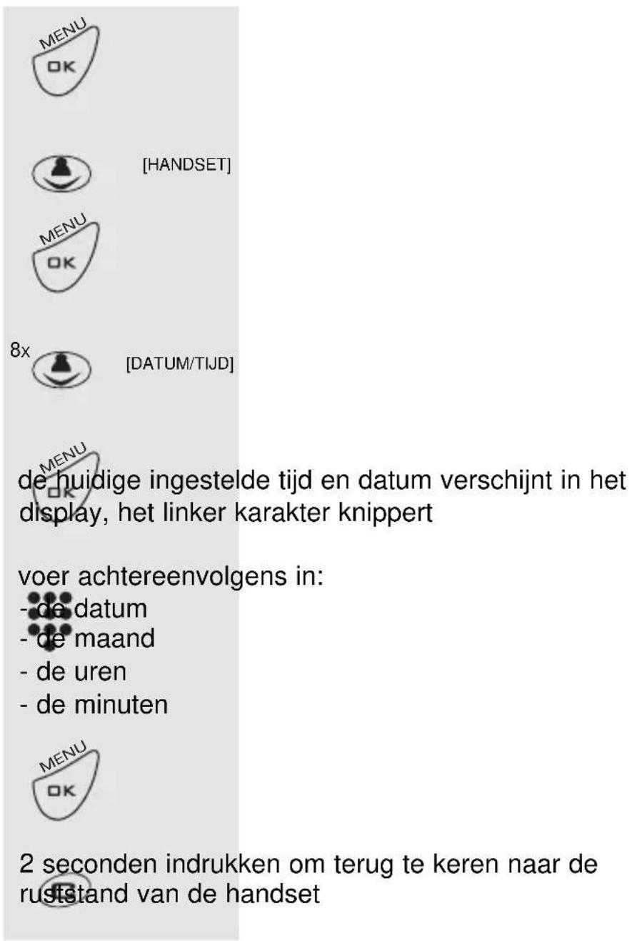 PROFOON PDX2408 - TIJD EN DATUM: - 2
