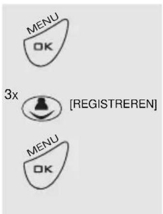 PROFOON PDX2408 - AFMELDEN EXTRA HANDSET: - 1