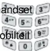 PROFOON PDX1430 - Aanmelden Brancher Anmeldenl Register - 10