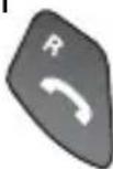 PROFOON PDX1430 - NUMMERWEERGAVE AFFICHAGE NUMÉRO RUFNUMMERANZEIGE CALLER-ID - 3