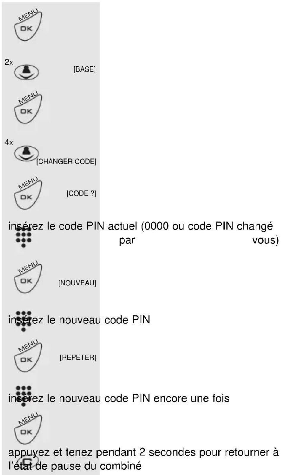 PROFOON PDX2400 - CHANGER CODE PIN : - 1