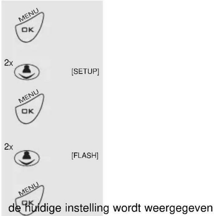 PROFOON PDX2400 - R/FLASH VERBREKINGSTIJD: - 1