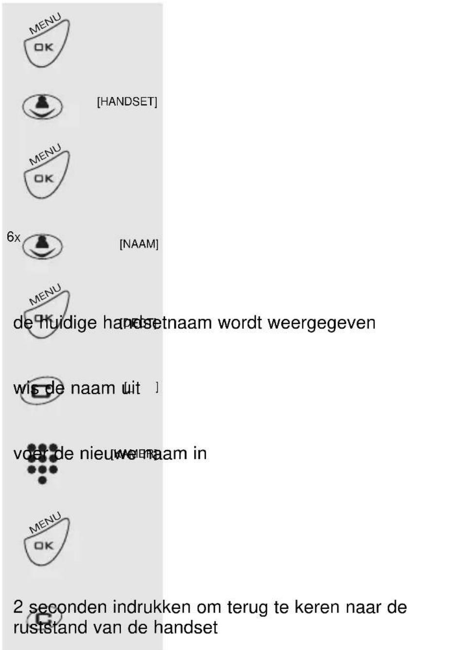 PROFOON PDX2400 - HANDSETNAAM: - 1