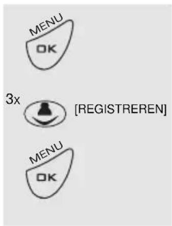 PROFOON PDX2400 - AFMELDEN EXTRA HANDSET: - 1