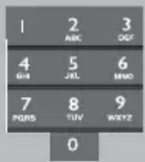 PROFOON PDX5915 - Interphone : - 2