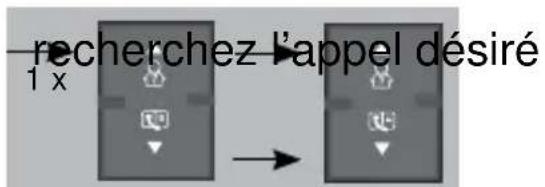 PROFOON PDX5915 - Copier vers annuaire : - 1