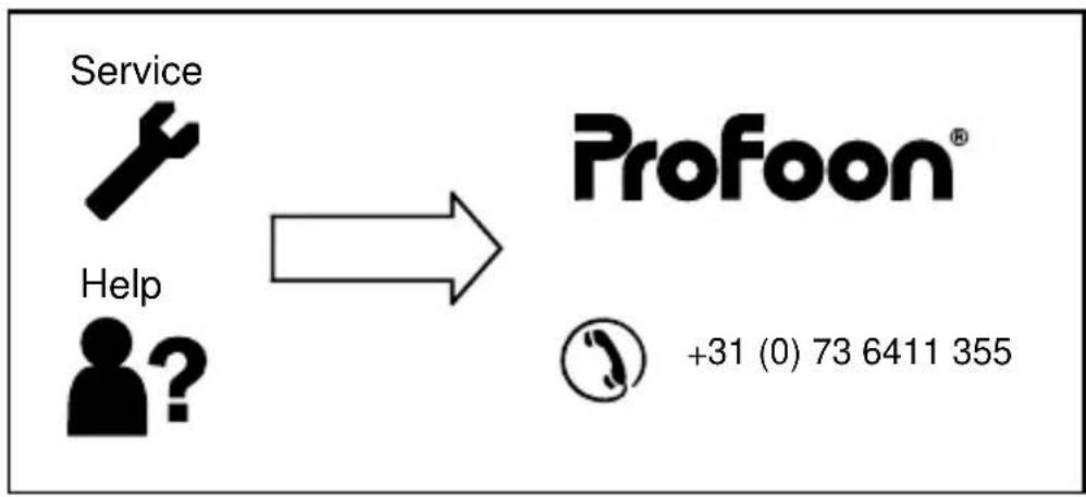 PROFOON PDX5915 - PROBLEMES POSSIBLES ET SOLUTIONS - 1