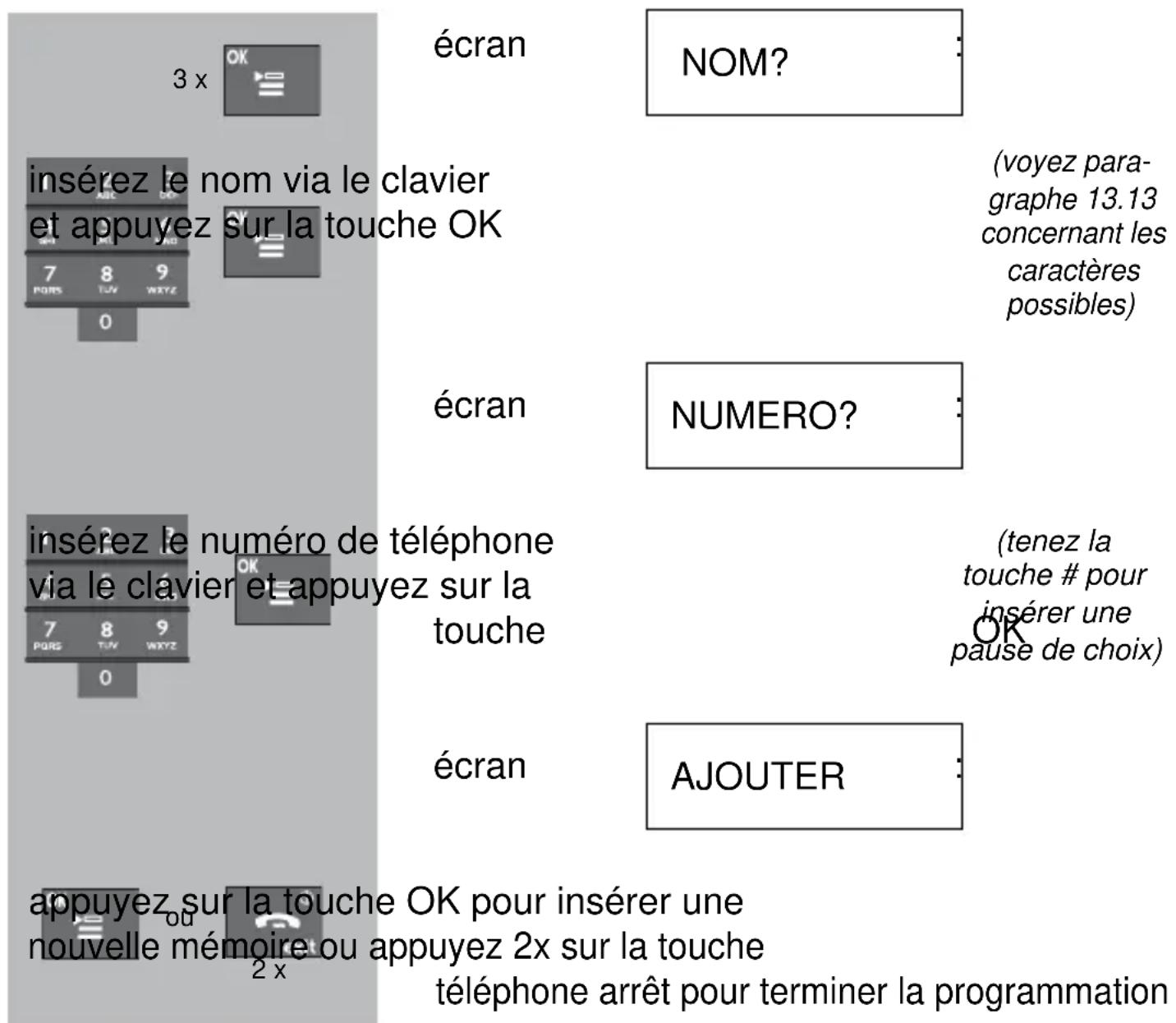 PROFOON PDX5915 - Programmer : - 1