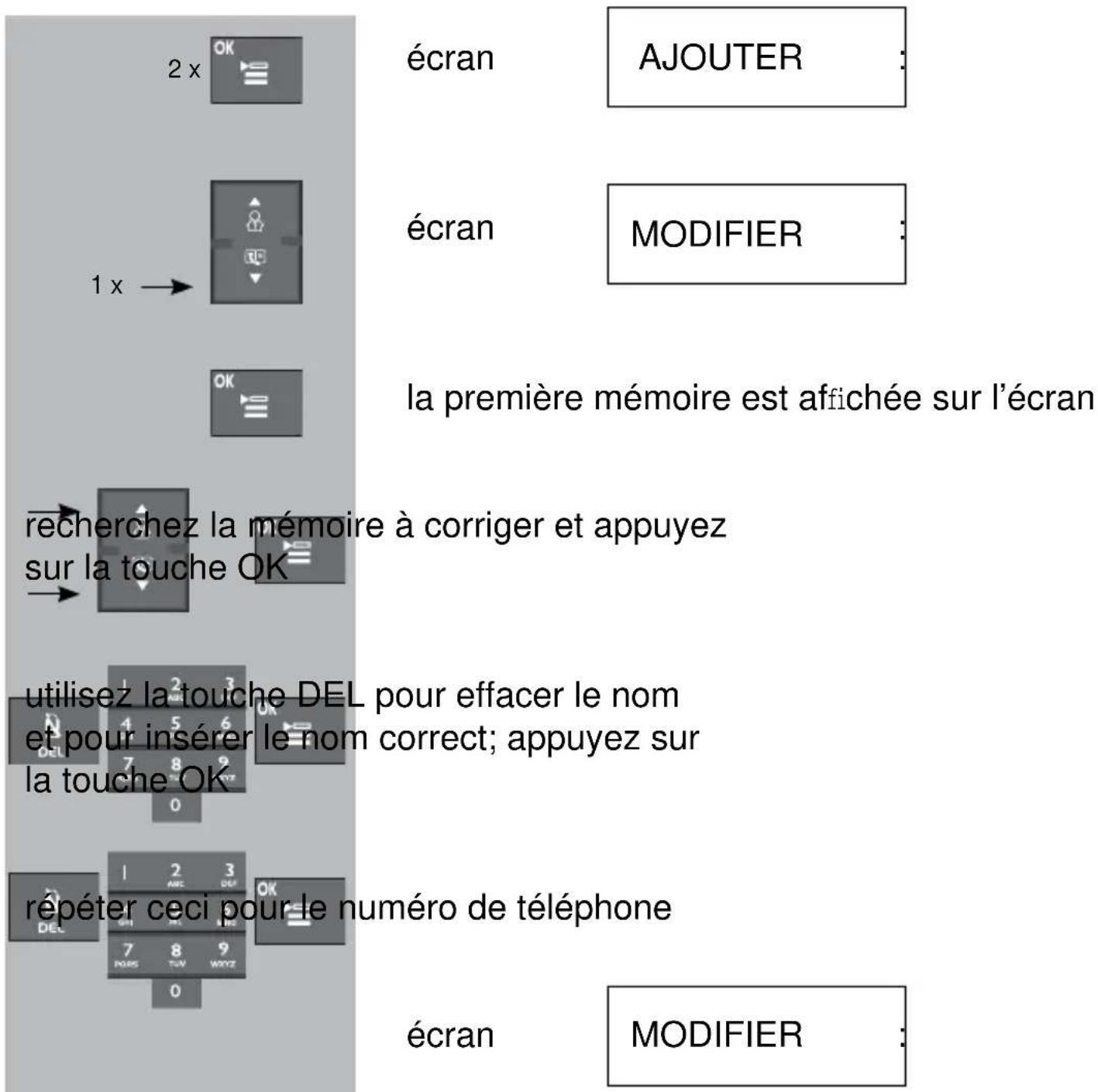 PROFOON PDX5915 - Corriger : - 1