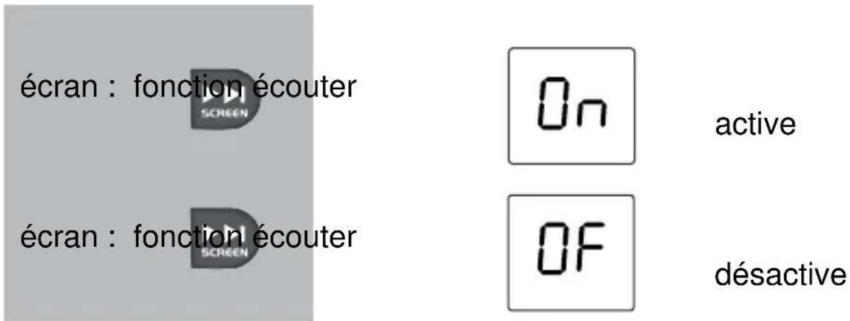 PROFOON PDX5915 - Ecouter : - 1