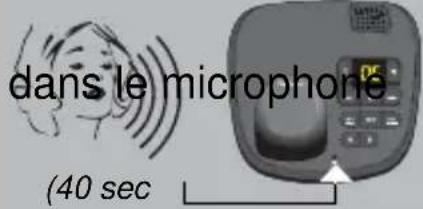 PROFOON PDX5915 - Textes d'annonce : - 1