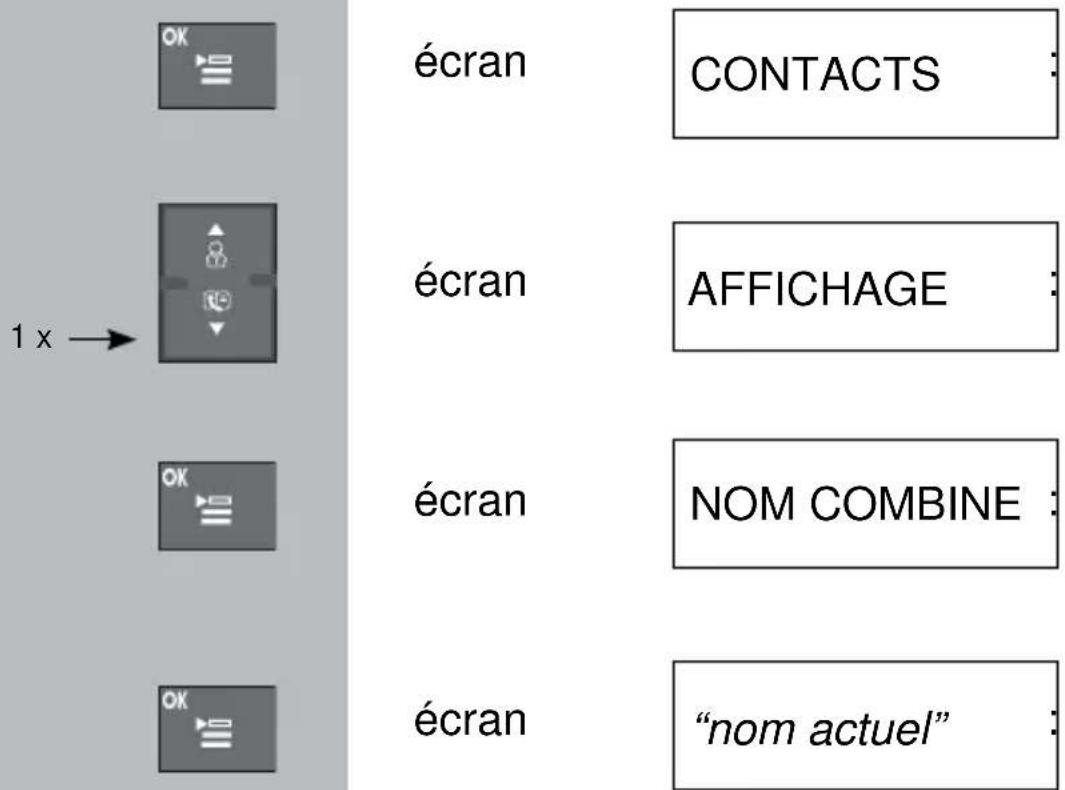 PROFOON PDX5915 - Nom du combiné : - 1