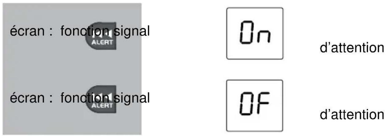 PROFOON PDX5915 - Signal d'attention : - 1
